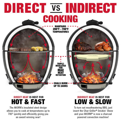Char-Griller Black Akorn Junior Kamado Charcoal BBQ